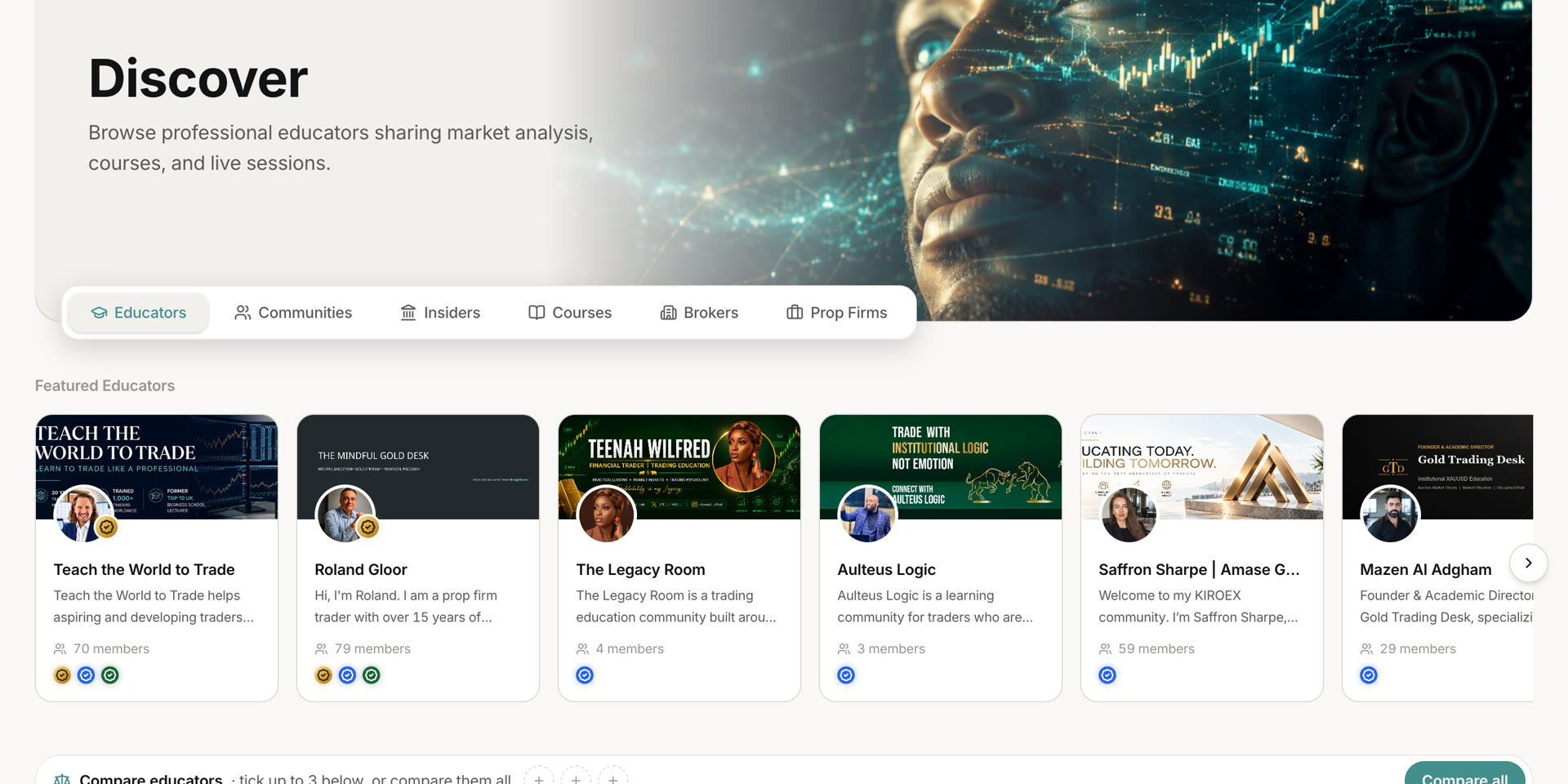 Discover on Kiroex, showing educators and communities to join